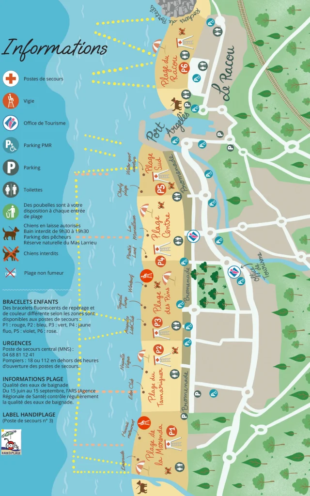 Mapa de las playas de Argelessurmer 05 25